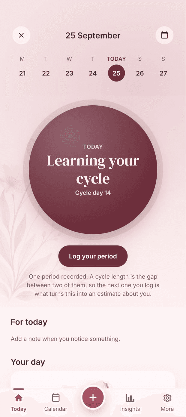 Jeevrit women’s health daily overview screen