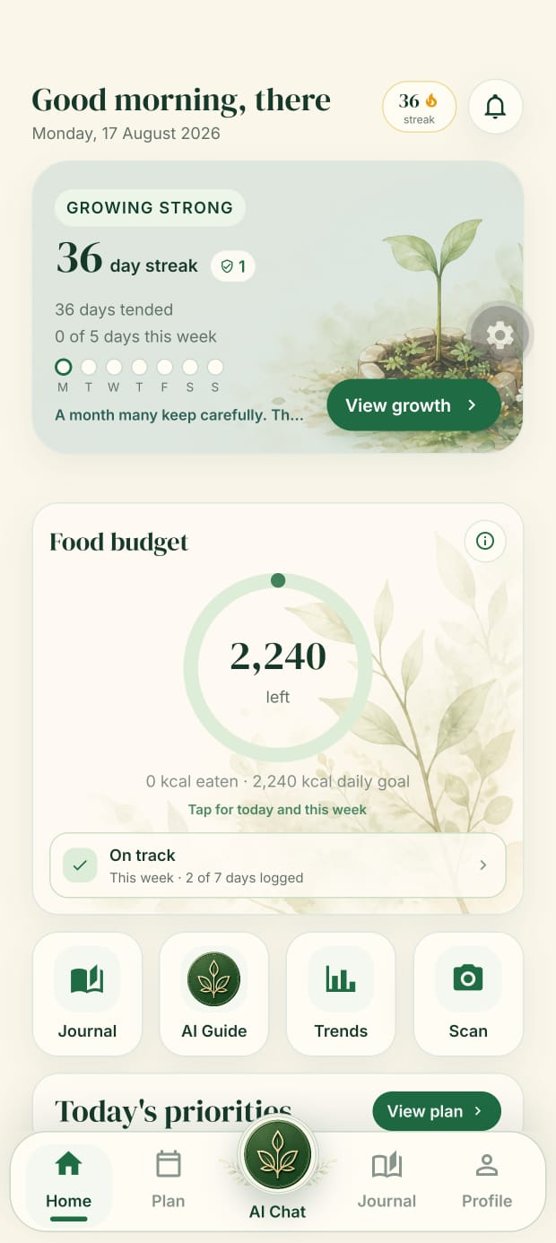 Jeevrit app home showing a garden streak, food budget, AI Guide, and today's priorities